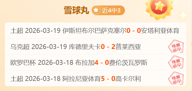推荐,周五,常规赛预测,半岛体育,体育赛事,体育投注,全球赛事,体育资讯,体育投注