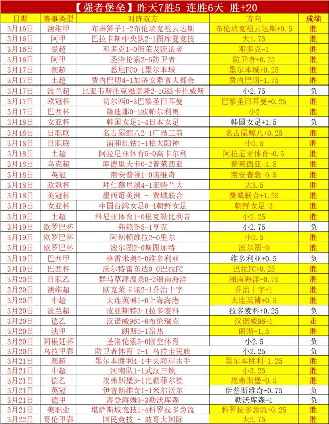 钓鱼利器自,一钩在手,鱼获丰盈无,半岛体育,体育赛事,体育投注,全球赛事,体育资讯,体育投注