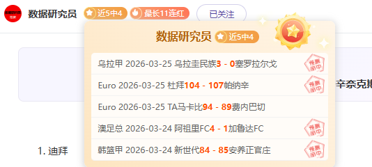 史上最差教,练阵容现世,赛程策略失,半岛体育,体育赛事,体育投注,全球赛事,体育资讯,体育投注