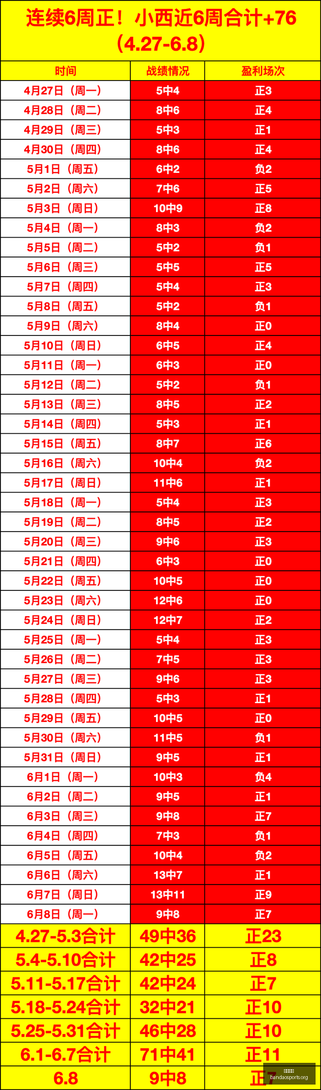 半岛体育,体育赛事,体育投注,半岛体育,体育赛事,体育投注,全球赛事,体育资讯,体育投注