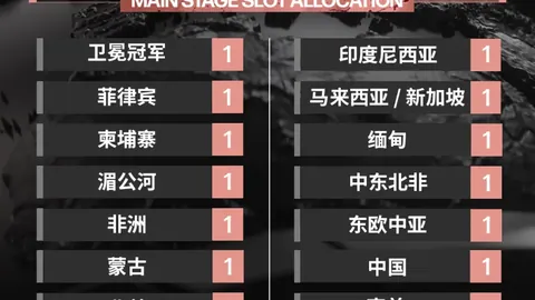 利物浦客场气势磅礴，曼联面临尴尬纪录风险