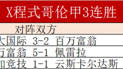 渣打上海10公里赛报名通道即将开通