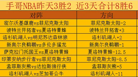 亚洲女子高尔夫开启新征程：三菱电机自动化赛事隆重启幕